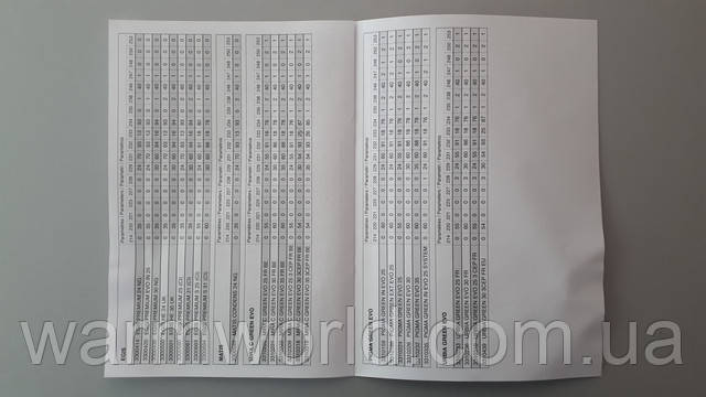 Инструкция по замене