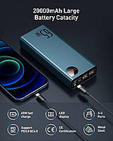 Портативна батарея Baseus 20000 mAh 65W, фото 6