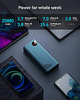Портативна батарея Baseus 20000 mAh 65W, фото 8