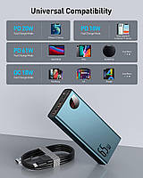 Портативна батарея Baseus 20000 mAh 65W, фото 5