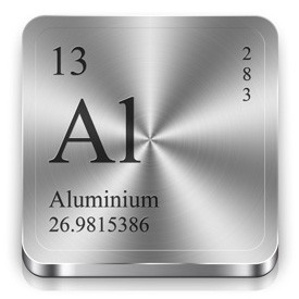 алюминий и его сплавы