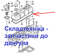 Прокладка под крышку клапанов Nissan H20