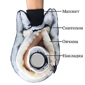 Теплі зимові рукавички DoRechi на овчинці для колясок, для санок / муфта на коляску для батьків, фото 3