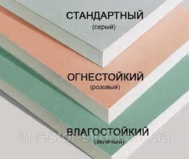 гипсокартон виды