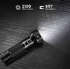 Ліхтар тактичний Sofirn IF22A 5000K, діод Luminus SFT40, 2100 Lumens, фото 4