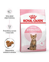 Сухий корм для кошенят ROYAL CANIN Kitten Sterilised 3,5 кг