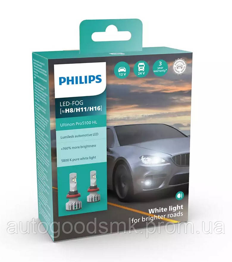 Philips LongLife EcoVision, RacingVision, WhiteVision