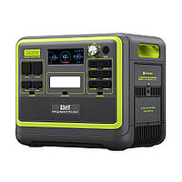 Електростанція портативна iHunt Energy BackUp PRO 2KW+