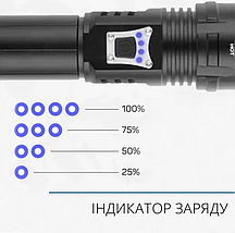 Ліхтар Orteх  P90 Led з функцією ZOOM  та павербанку USB C чорний, ремінець на руку, фото 5