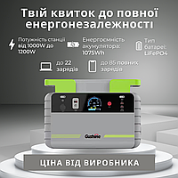 Зарядная станция Gushine MA1000 - 1000W 1075 Wh LFP (В наличии!) Распродажа от производителя!