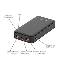 Универсальна мобильна батарея Павербанк Power Bank Budi Power Bank 20000mAh 20W QC3.0 PB083B