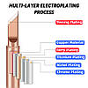 Жало паяльника мідний розмір/форма "3C" – для паяльних станцій (900M, 933, 376, 907, 913, 951, 898D, 852D+), фото 2