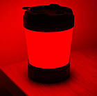 Ліхтар кемпінговий Sofirn LT1s 36 * CSP1919 LED + 4 * Red LED 2700-5000K USB-C, фото 5