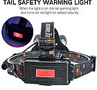 Ліхтарик налобний Boruit RJ-3000 XM-L2 Powerful Headlamp 3000LM 4-Mode, фото 4