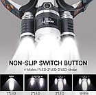 Ліхтарик налобний Boruit RJ-3000 XM-L2 Powerful Headlamp 3000LM 4-Mode, фото 5