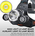 Ліхтарик налобний Boruit RJ-3000 XM-L2 Powerful Headlamp 3000LM 4-Mode, фото 6
