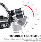 Ліхтарик налобний Boruit RJ-3000 XM-L2 Powerful Headlamp 3000LM 4-Mode, фото 7