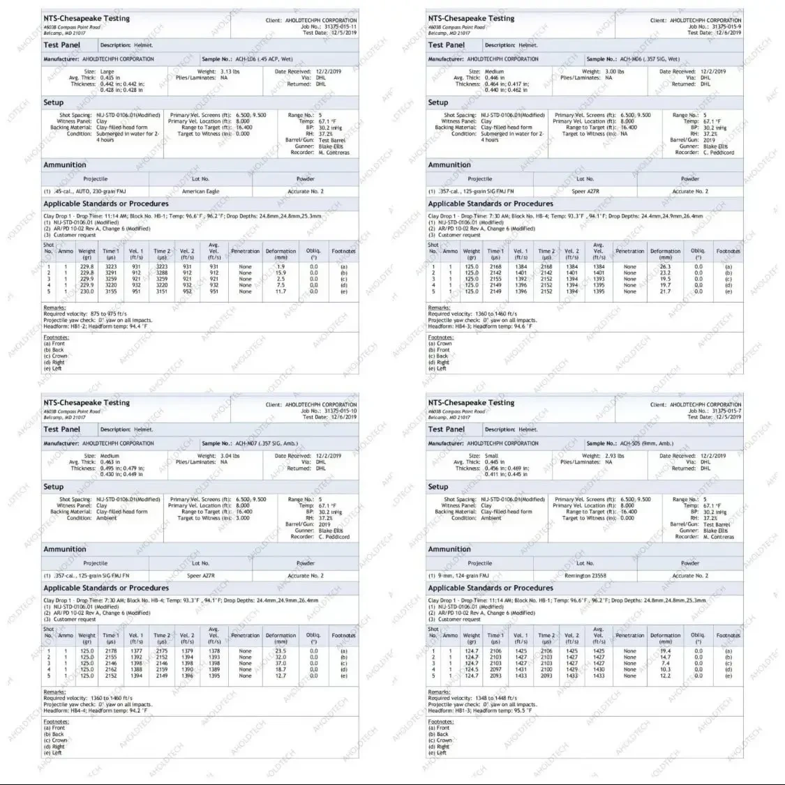 Шлем баллистический каска с кавером TOR Fast NTS РЕ 3A USA койот олива XL L M - фото 9 - id-p1738342372