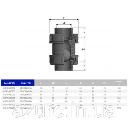 Зворотній клапан ПВХ Effast CDRCBD0630 кульовий, з ущільненням EPDM, d63, фото 3