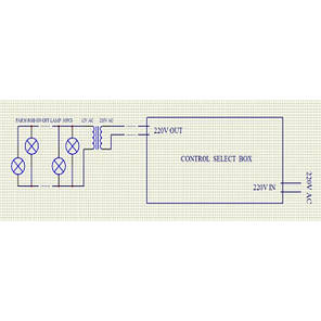 Пульт управління Aquaviva до LED GAS PAR56 SWITCH BOX, фото 4
