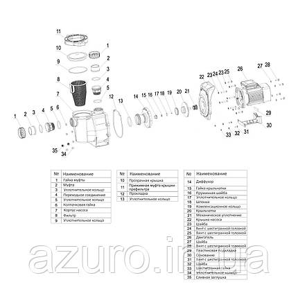 Насос Aquaviva LX PRO SWPB200M 23.5 м3/рік (2 HP, 220 В), фото 3
