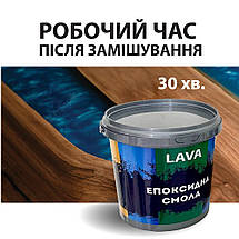 Епоксидна Смола 1 кг (смола + затв ) 100:30 100:50 + пігмент перл 5 шт + коректор, фото 4