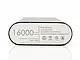 Зовнішній акумулятор (power bank) 20000mAh (3600mAh) Boro MI5 100шт 7474, фото 7