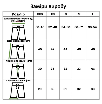 Дитячі пляжні шорти для купання та прогулянок (арт. 15-6a-4) бірюзовий XS, фото 5