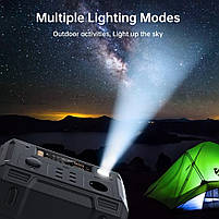 Портативна зарядна станція Choetech 500W, фото 10
