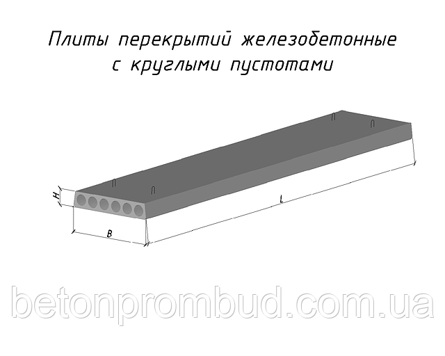 Плита Перекриття ПК72.15-8