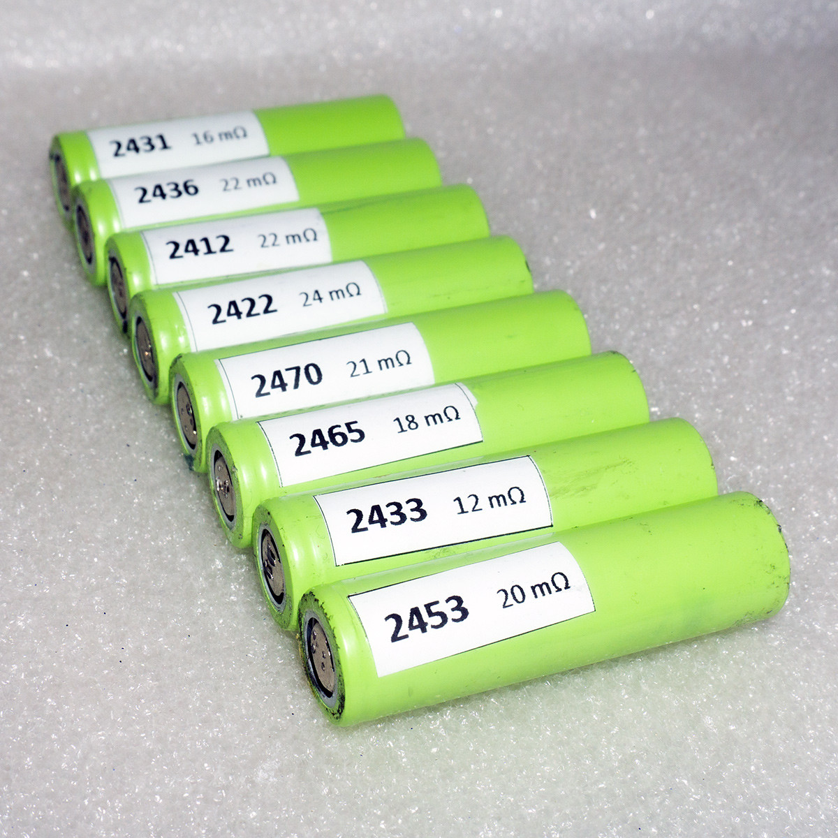 Б/в Високотоковий акумулятор Li-Ion 18650 INR18650S 2400 mAh 3.6V 2020-2021 рік для повербанків, ліхтариків і т. п.