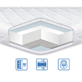 Тонкий матрац на диван (топер, футон) "DUAL" (5 см., 3/5) чохол трикотажний від ТМ "Eurosleep"