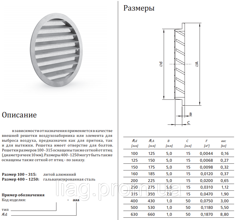 Решітка зовнішня кругла d-125 (USAV)