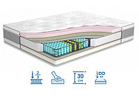 Матрас ортопедический Голд 150*200 с независимым пружинным блоком Матролюкс
