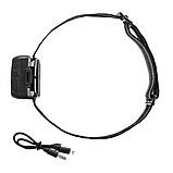 Ліхтар налобний Mil-Tec — 265 люменів 15172400, фото 2