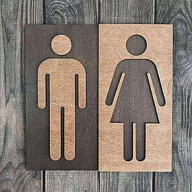 Табличка WC 25х25см см 3+3мм