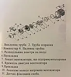 Автомобільний дизельний автономний нагрівач у зборі 5 кв 12/24 В В-0222-EL2, фото 7