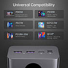 Зовнішній акумулятор Romoss 40000mah power bank 65w, повербанк (PEA40-282), фото 4