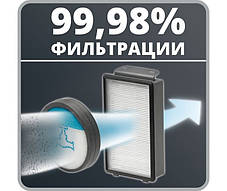 Фільтр HEPA для пилососу Rowenta RO4886EA RO4825EA RO3985EA RO3786EA (ZR903501) Оригінал, фото 4