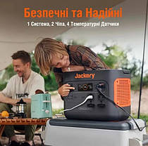 Портативна електростанція Jackery Explorer 2000EU 9900030, фото 3