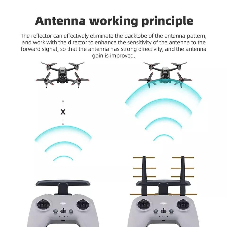 Підсилювач сигналу антени 5,8 ГГц для пульта дистанційного керування