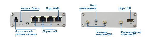 Wi-Fi-маршрутизатор Teltonika RUTX10, фото 1