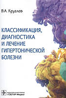 КЛАСІФІКАЦІЯ, ДІАГНОСТІКА І ЛЕЧЕННЯ ГІПЕРТОНІЧНИЙ ТВАРИН
ВОЛОДИМІР АЛЕКСАНДРОВІЧ КРУГЛІВ