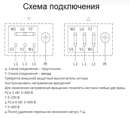 Насос Wilo-CronoBloc BL65/220-30/2