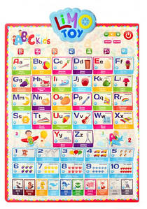 Плакат навчальний Limo Toy 7031-ENG-P 41х60 см