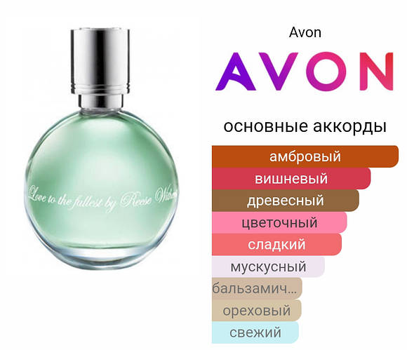 Love Reese Witherspoon Fragrance Best Perfumes: The Ultimate Edit