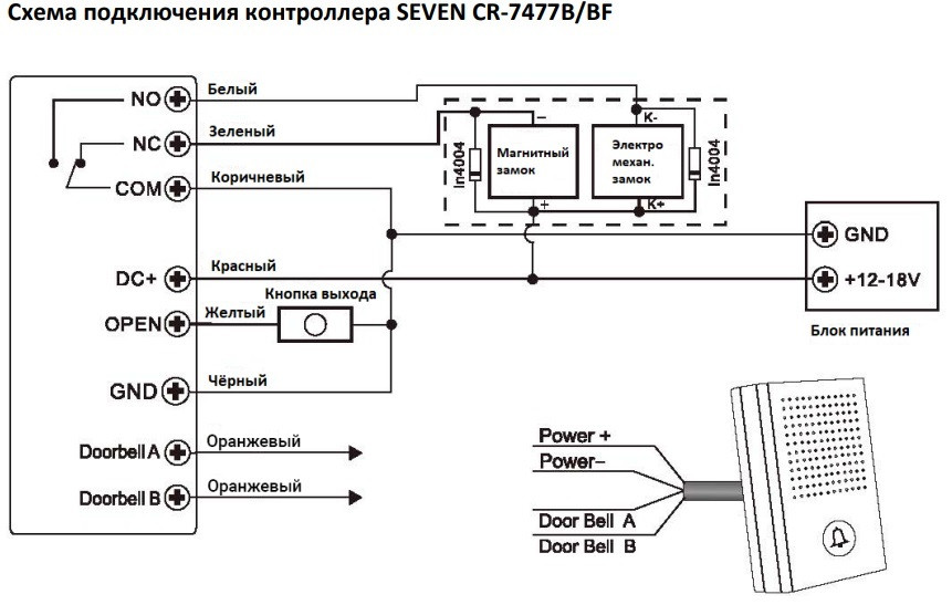 Биометрический контроллер доступа Bluetooth с клавиатурой SEVEN CR-7477BF MIFARE - фото 7 - id-p1745619300