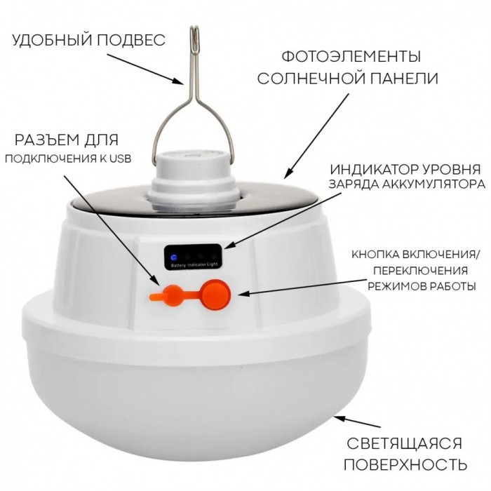 Аккумуляторная кемпинговая подвесная лампа светильник с солнечной панелью 2026 - фото 3 - id-p1745724700