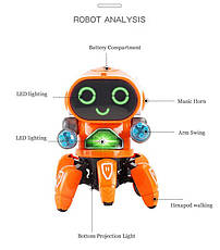 Музичний танець, що світиться, робот CyberDance Robot, фото 3