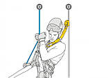 Самостраховка Petzl Lanyard Asap'Sorber Axess, фото 2